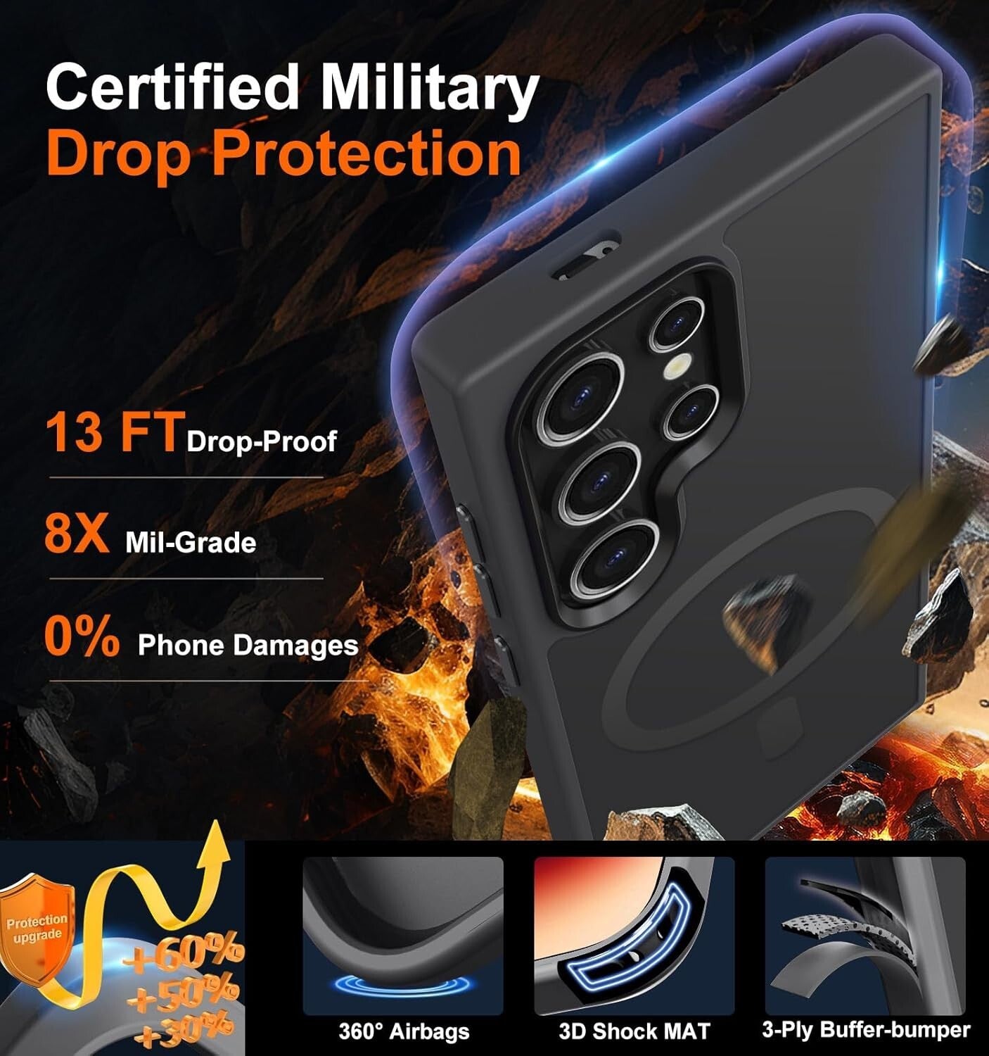 For Samsung Galaxy S26 S25 Ultra S24 S23 S22 Frosted Case Mag Safe Shockproof