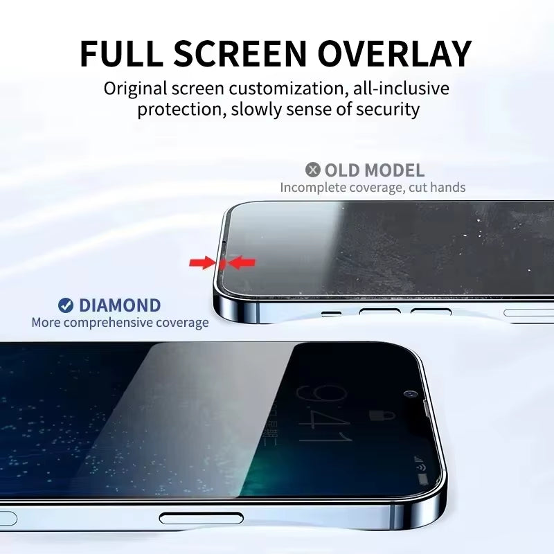 1-5PCS Full Cover Privacy Screen Protector for Iphone 17 Pro Max Air 17Promax 17Pro Iphone17 anti Spy Protective Tempered Glass