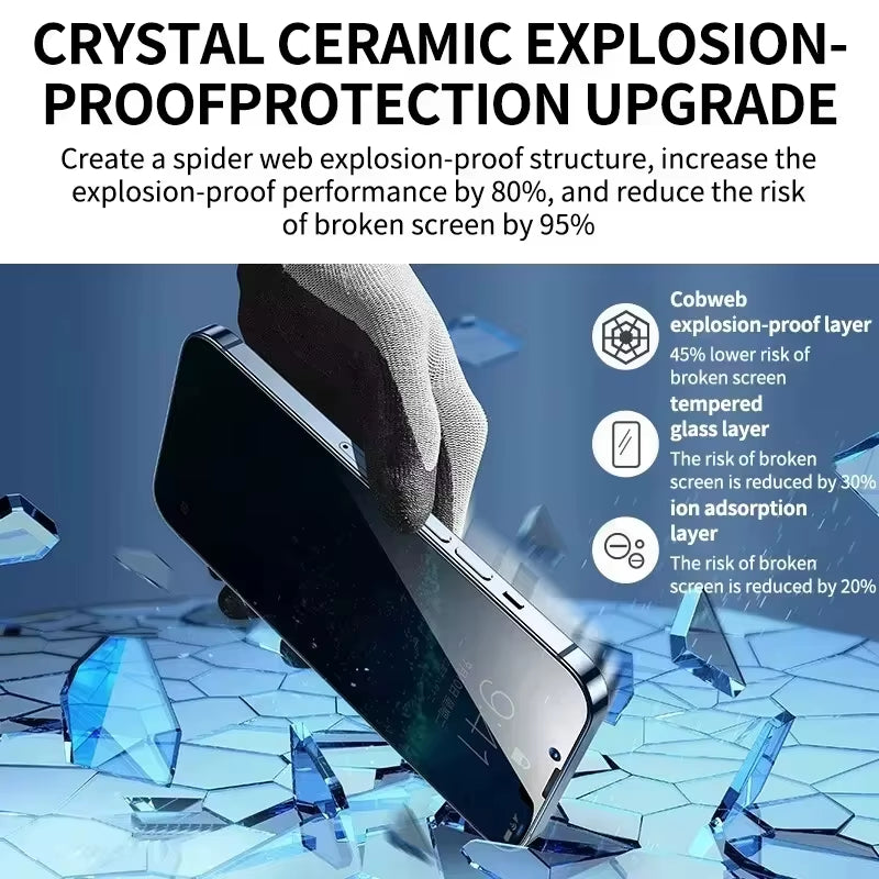 1-5PCS Full Cover Privacy Screen Protector for Iphone 17 Pro Max Air 17Promax 17Pro Iphone17 anti Spy Protective Tempered Glass