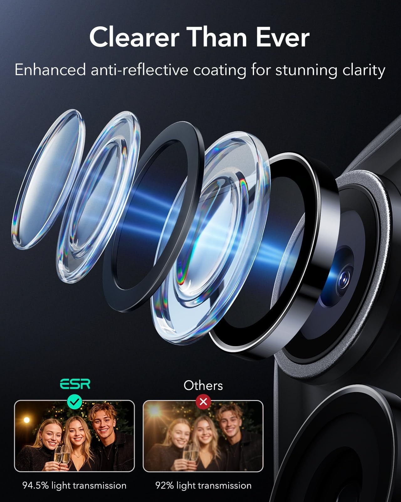 ESR Camera Lens Protector for Iphone 17 Pro Max/17 Pro/16 Pro Max/16 Pro/15 Pro