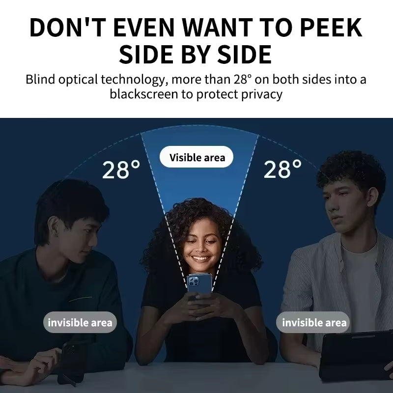 1-5PCS Full Cover Privacy Screen Protector for Iphone 17 Pro Max Air 17Promax 17Pro Iphone17 anti Spy Protective Tempered Glass